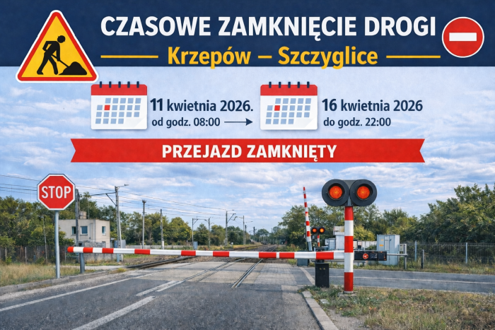 Miniaturka artykułu Czasowe zamknięcie przejazdu przy ul. Kolejowej w Głogowie