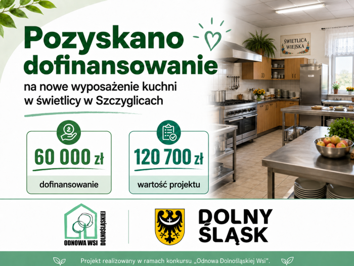 Miniaturka artykułu Pozyskano dofinansowanie na nowe wyposażenie kuchni w świetlicy w Szczyglicach!