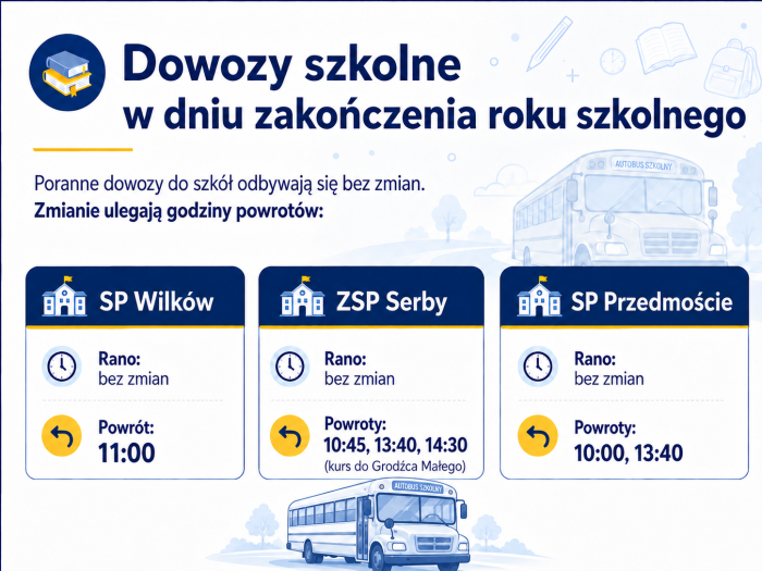Miniaturka artykułu Dowozy szkolne w dniu zakończenia roku szkolnego