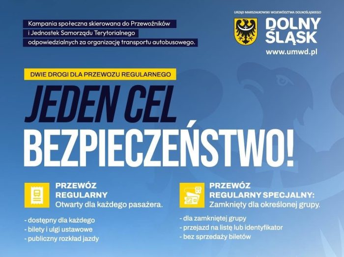 Miniaturka artykułu Kampania informacyjna „Jeden Cel – Bezpieczeństwo”!