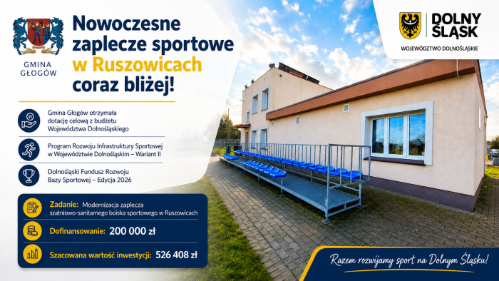 Miniaturka artykułu Dofinansowanie na modernizację zaplecza sportowego w Ruszowicach