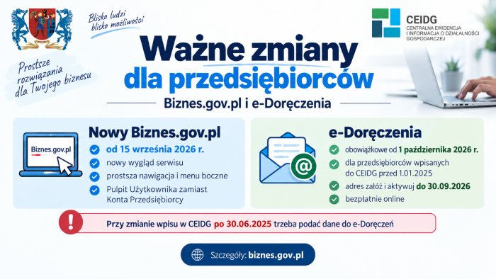 Miniaturka artykułu Ważne zmiany dla przedsiębiorców – Biznes.gov.pl i e-Doręczenia