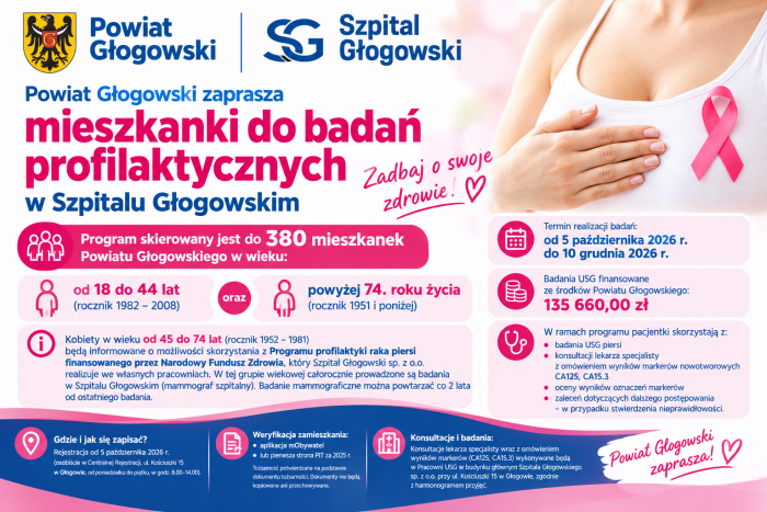 Miniaturka artykułu Różowy Październik – bezpłatne badania profilaktyczne dla mieszkanek Powiatu Głogowskiego