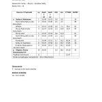 Rozkład jazdy