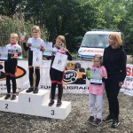 wyścigi kolarskie w Wilkowie