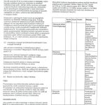 BROSZURA INFORMACYJNA MSWiA i MZ