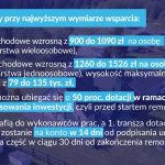 zmiany w programie czyste powietrze