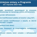 zmiany w programie czyste powietrze