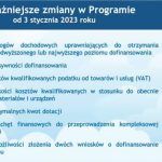 zmiany w programie czyste powietrze