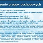 zmiany w programie czyste powietrze