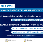 PROGRAM ENERGIA DLA WSI