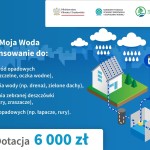 Moja woda